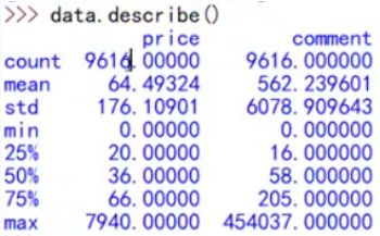 白小姐三肖三期必出一期开奖1601888Com,数据科学解析说明_NUQ46.766精选版