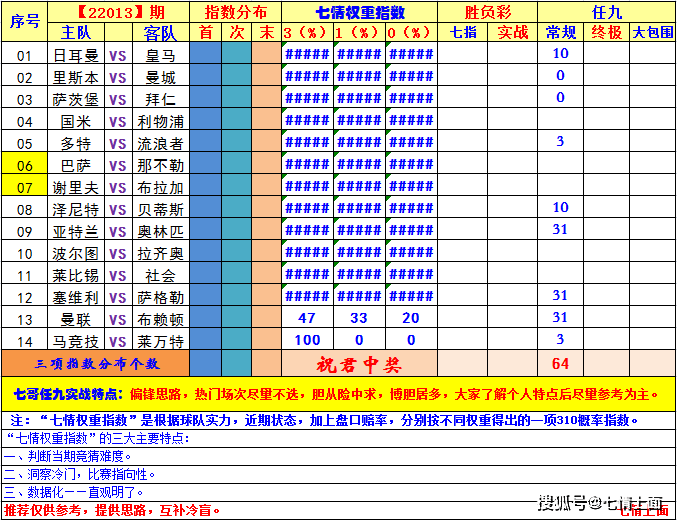 广东八二站49码精准资料详解,数据管理策略_LPG46.256触控版