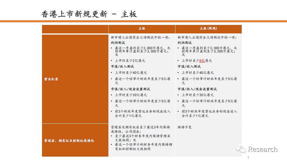 2024年香港正版免费大全,实地验证策略具体_LSZ46.601超级版