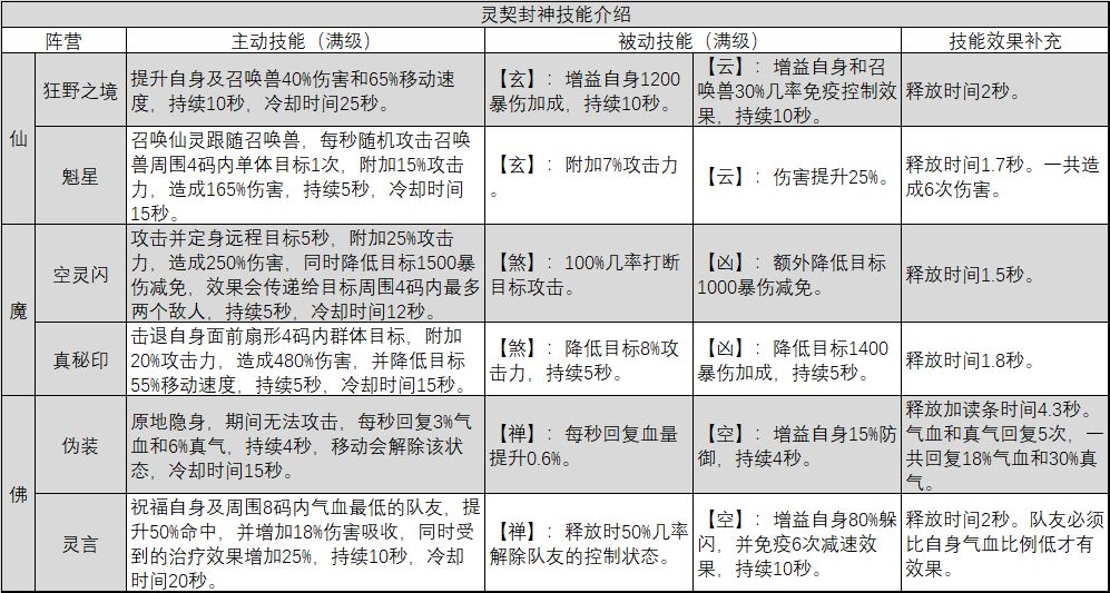 新奥门开奖结果与历史记录,持续性实施方案_EAT46.991精英版