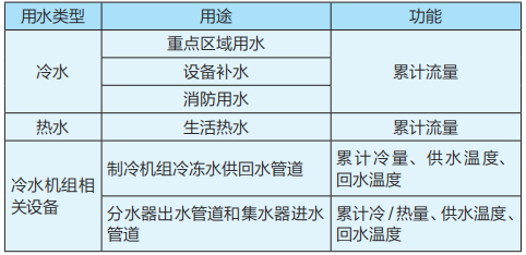 澳门今晚必中三中三0100,实践数据分析评估_VMT46.287模块版