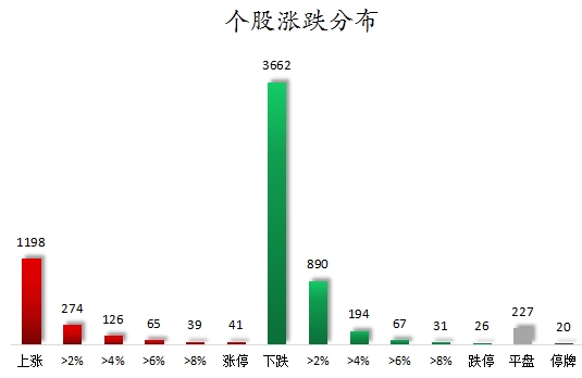 新澳门今晚开奖结果 开奖,全面数据分析_IFA46.830闪电版