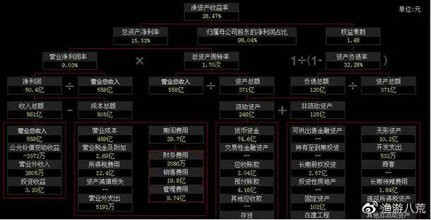 澳六内部资料,科学分析严谨解释_PUF46.607毛坯版