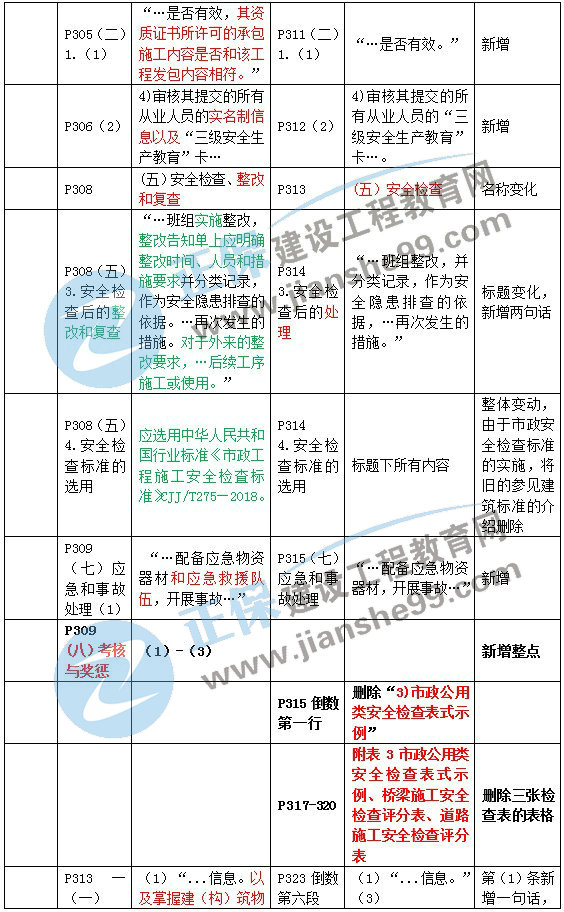 新奥精准资料免费提供(综合版),理论考证解析_CYR46.734科技版