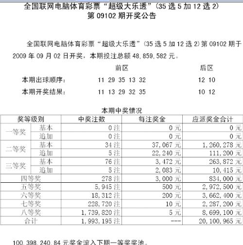 新奥门彩资料免费提供,案例实证分析_JWW46.202高清晰度版