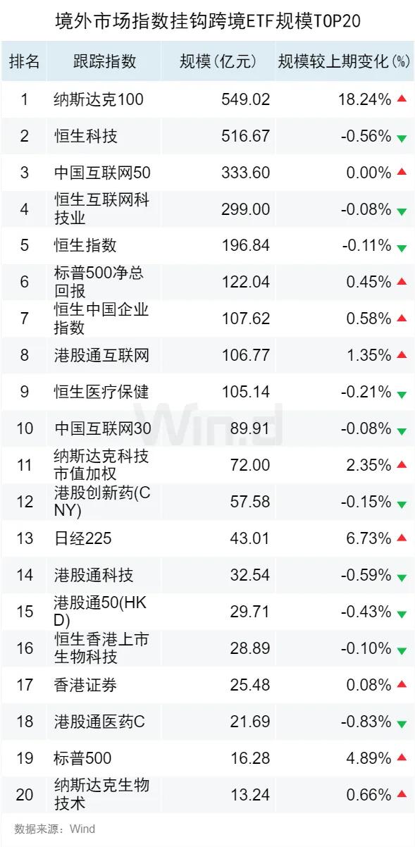 2024新奥正版资料最精准免费大全,实时更新解释介绍_RDR46.685儿童版