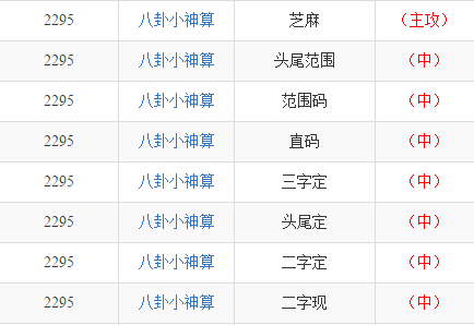 澳门八卦神算l600 图库l八百图库l294 澳门资料,数据化决策分析_AXP46.646高清晰度版