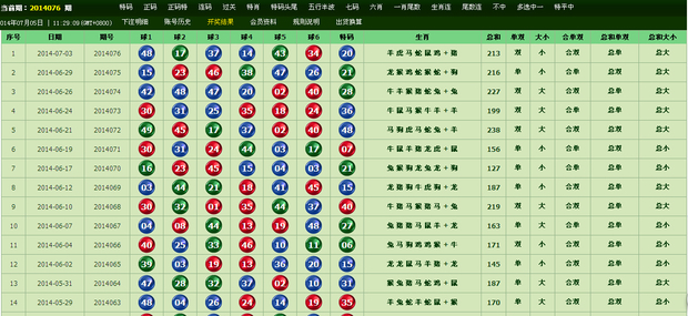 7777788888马会传真,实际调研解析_SME46.953环保版