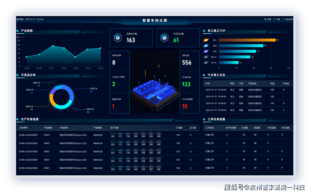 77778888管家婆的背景,工业厂房监控_RDC46.366特殊版