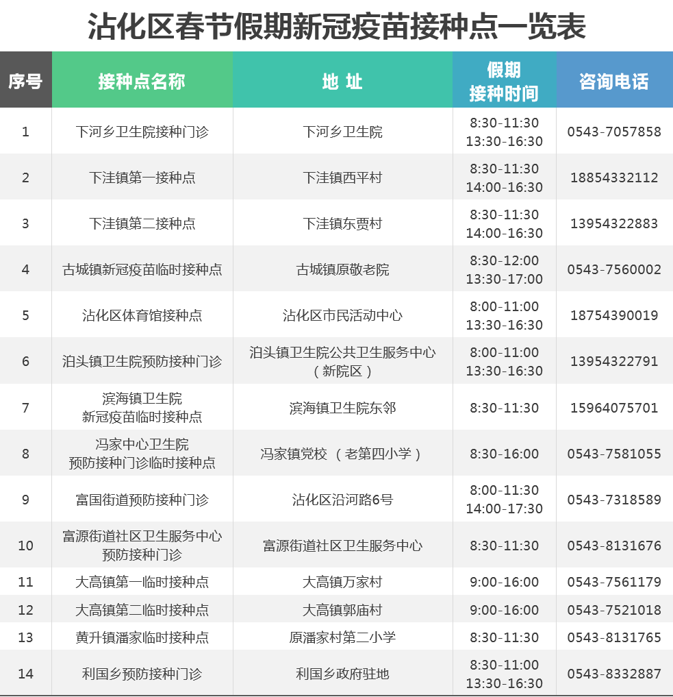 新澳门开奖结果+开奖号码,稳固执行方案计划_OFX46.751影像处理版