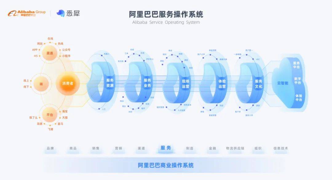 新澳门百晓生,精细化实施分析_MXW46.320互动版