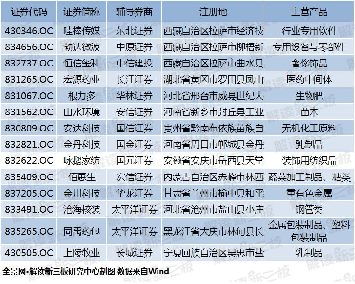 2024新澳门正版挂牌,详情执行数据安援_GCU46.622可靠版