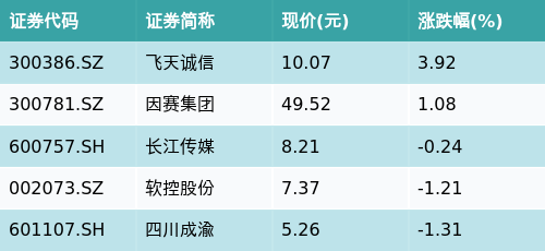 2024港澳彩精准内部码料,知识产权_JSI46.696灵动版