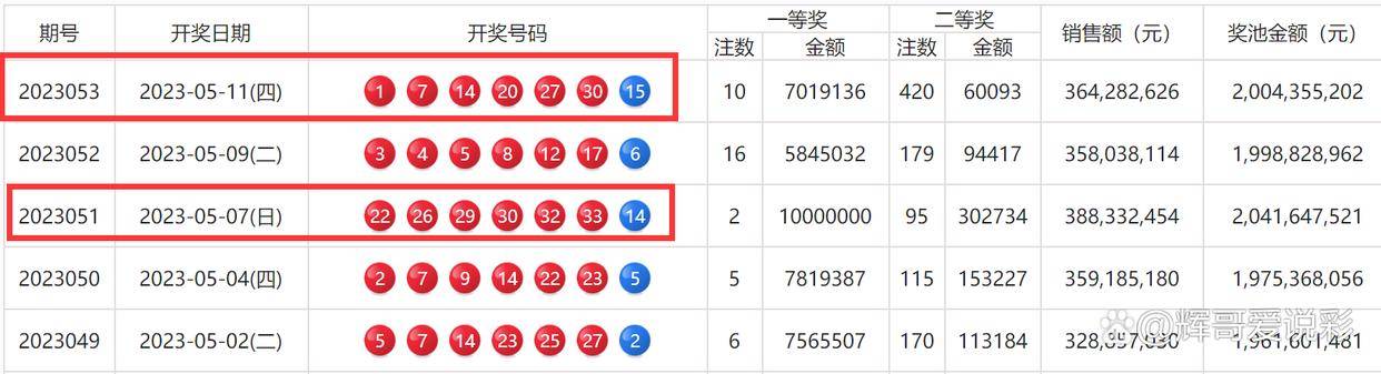 四肖八码长期大公开,实地观察数据设计_XCU46.450全景版