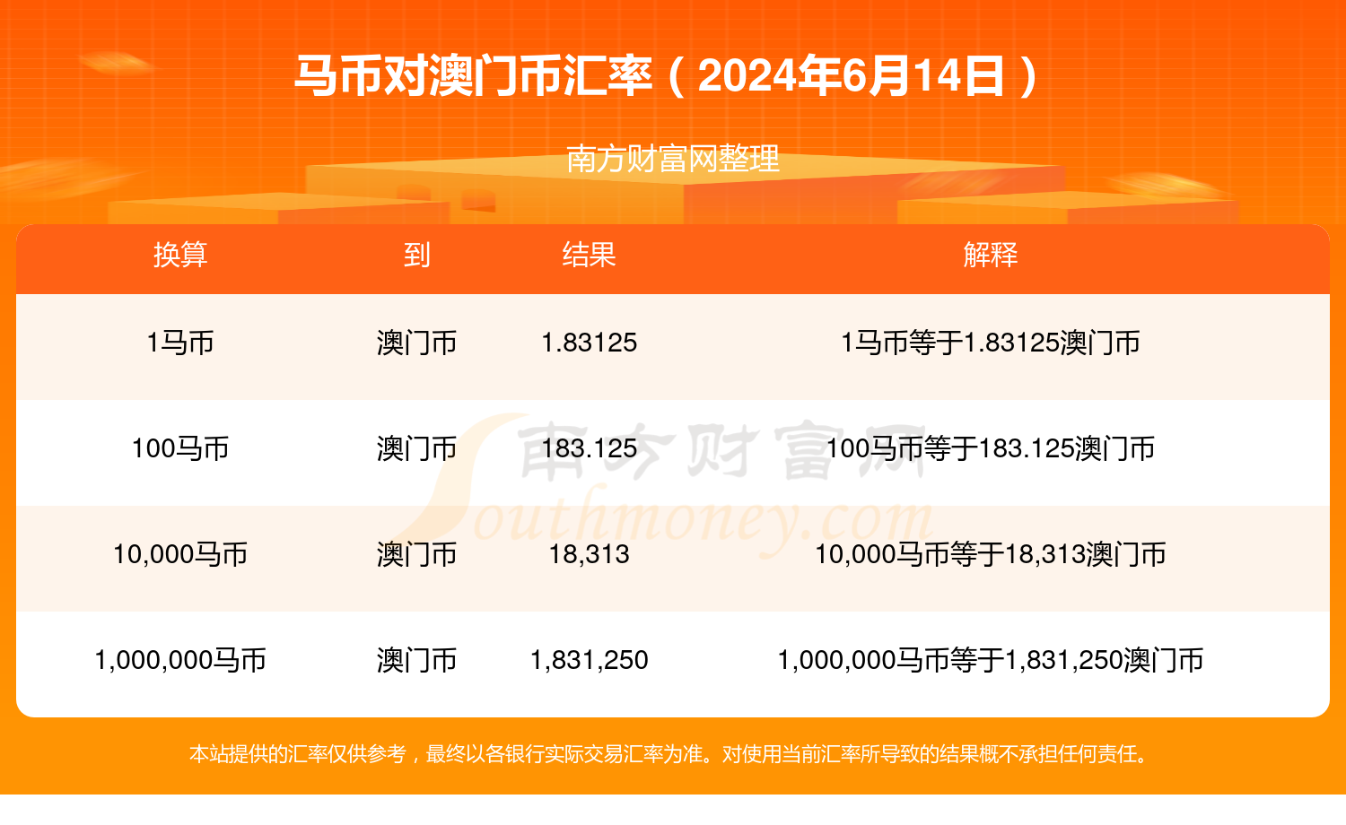 2024澳门特马今晚开奖结果出来了吗图片大全,安全保障措施_FPL46.927内容版