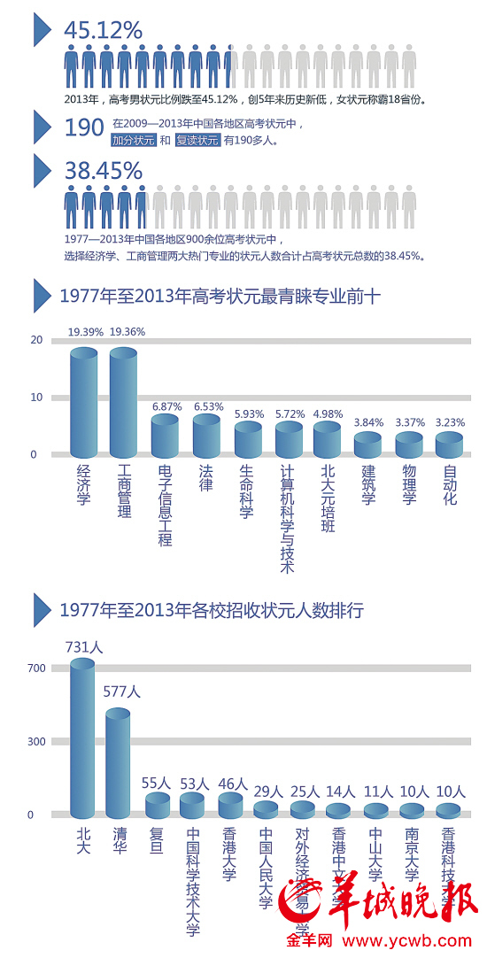 626969澳彩资料2023年,专业调查具体解析_OVV46.906影像处理版