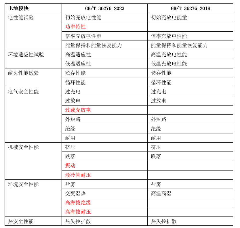 新澳门六开奖结果记录,标准执行具体评价_DQV46.784内容版