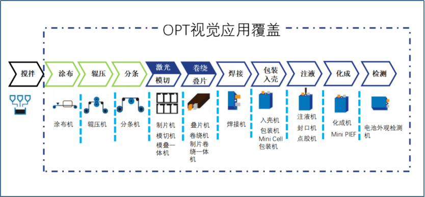 2024年今晚澳门开特马,仪器科学与技术_UVV46.602便携版