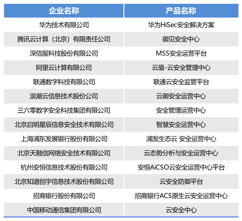 2024年澳门今晚开什么码,可靠执行操作方式_WKX46.896VR版