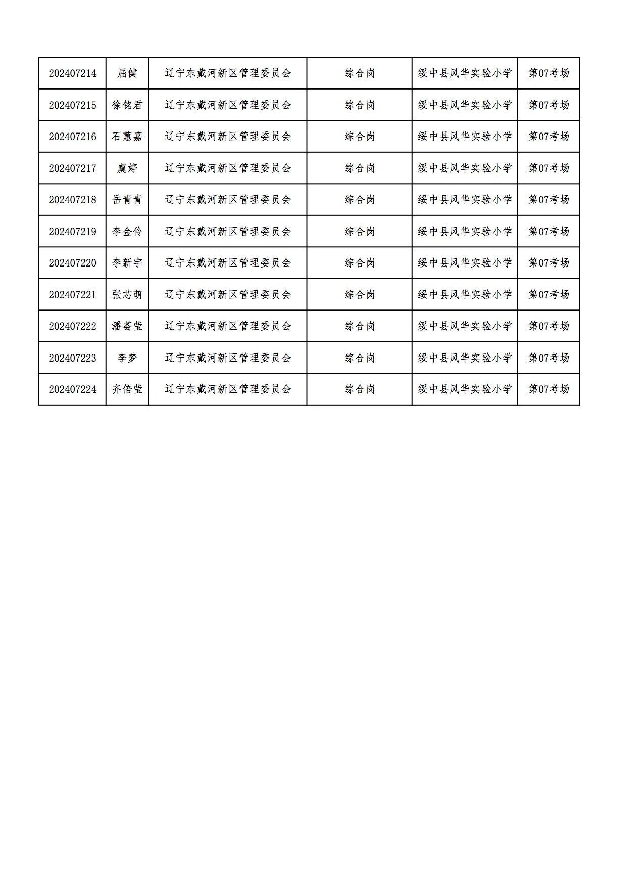 喀左最新招聘信息汇总（2024年）