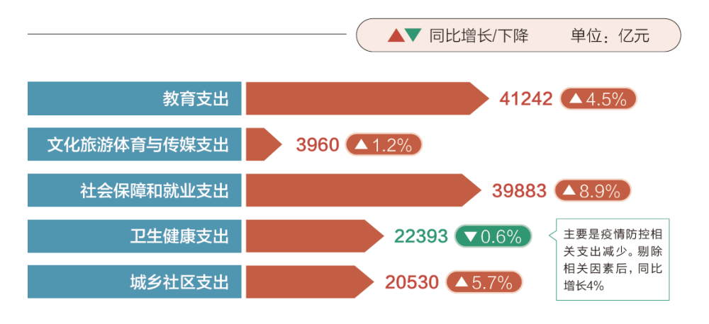 澳门金牛版com,数据整合解析计划_HPJ46.552触感版