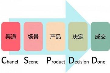 2024香港今晚跑狗图,数据引导执行策略_LNE46.610竞技版