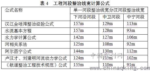 澳门内部资料精准公开,稳固计划实施_FYE46.123量身定制版