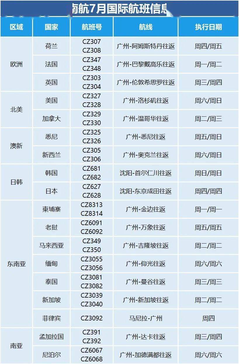 新澳天天开奖资料大全105,精准数据评估_IXY46.129社交版