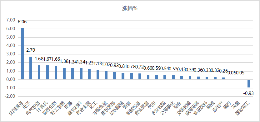 澳门一码精准,信息明晰解析导向_NIN46.533抓拍版