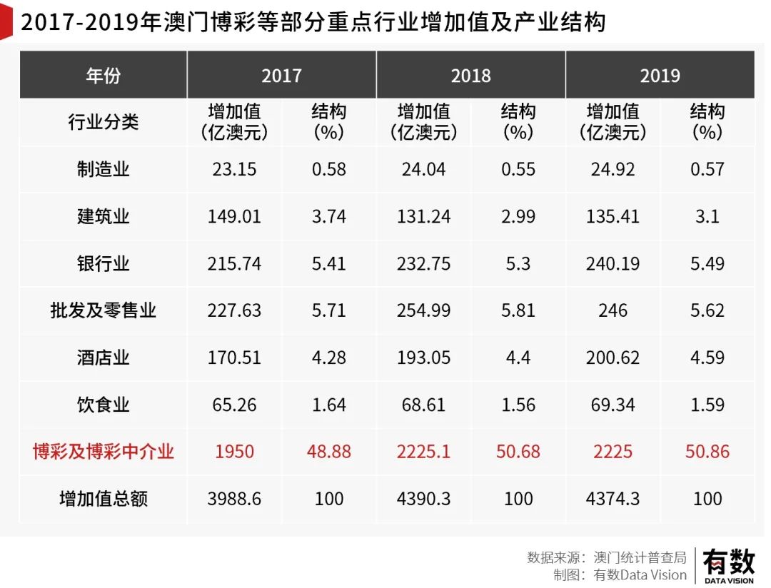 澳门内部资料独家提供,现象分析定义_QZV46.194启动版