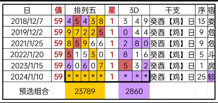 揭秘提升“2024-码-肖%精准准确中奖,详情执行数据安援_IQS46.117体验式版本