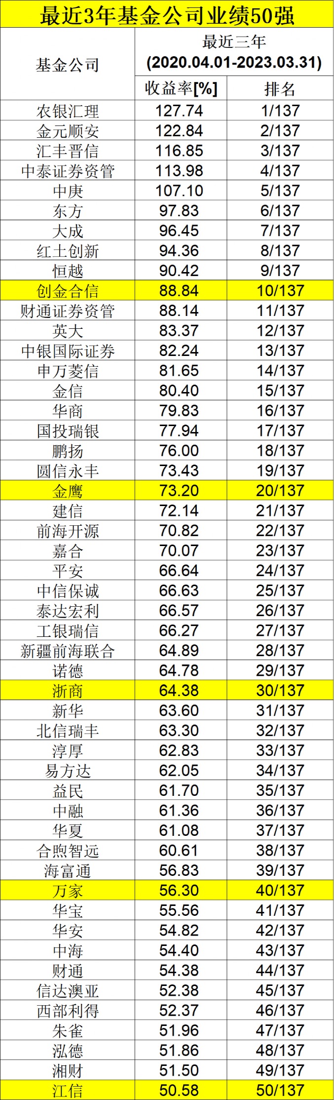 澳门彩王中王大全资料,策略规划_VCI46.309游戏版