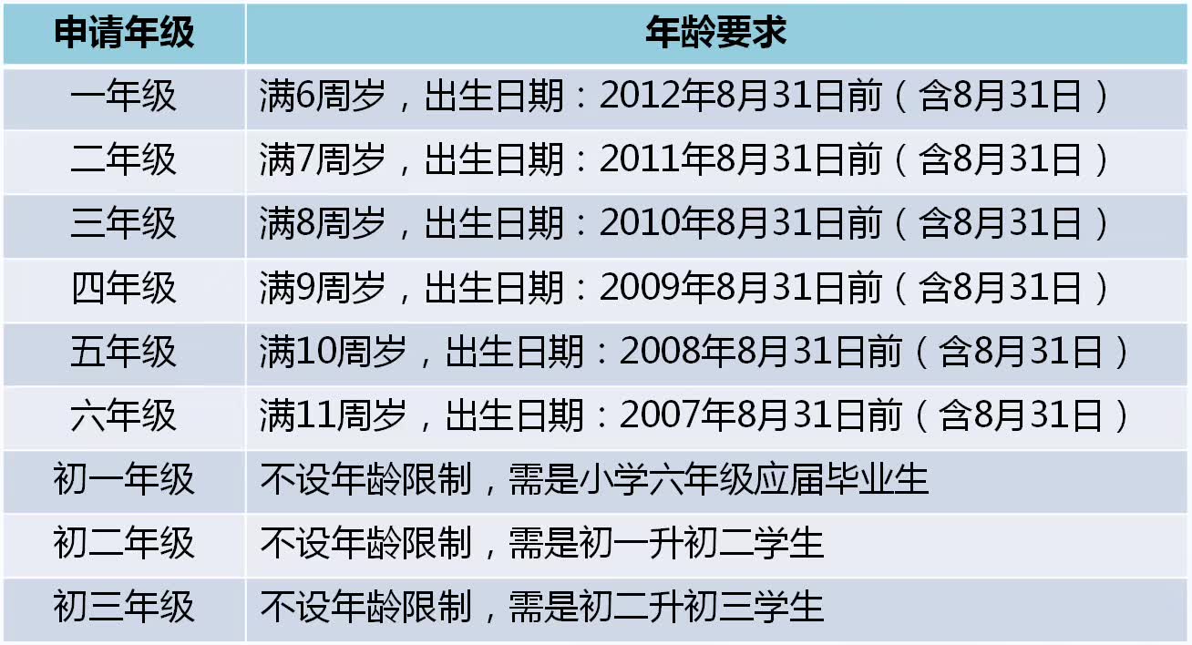 新澳门2024原料网1688,专家解说解释定义_WTS46.202快速版