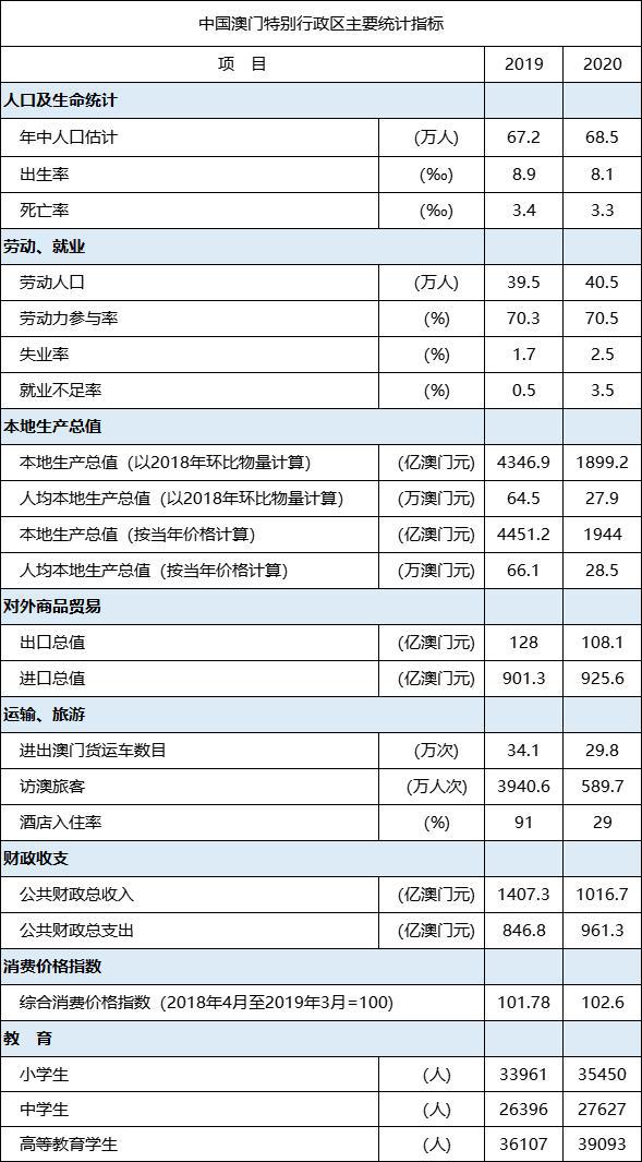 香港澳门大众网彩,实际确凿数据解析统计_EWP46.780生态版