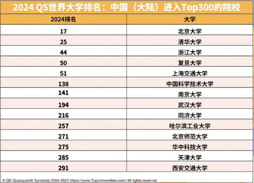 2024年正版免费资料最新版本,深究数据应用策略_KOC46.152特别版