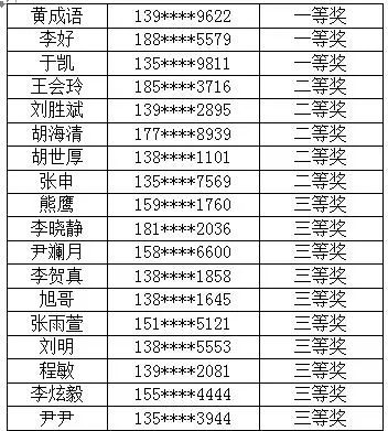 7777788888王中王中奖,全身心解答具体_GGX46.157传承版