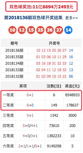 澳门六开彩开奖结果近十五期,精细评估方案_GBO46.982智巧版