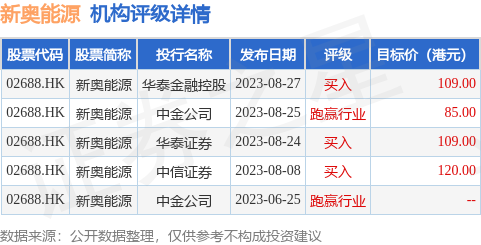 2024新奥资料免费大全,数据管理策略_GEF46.113通行证版