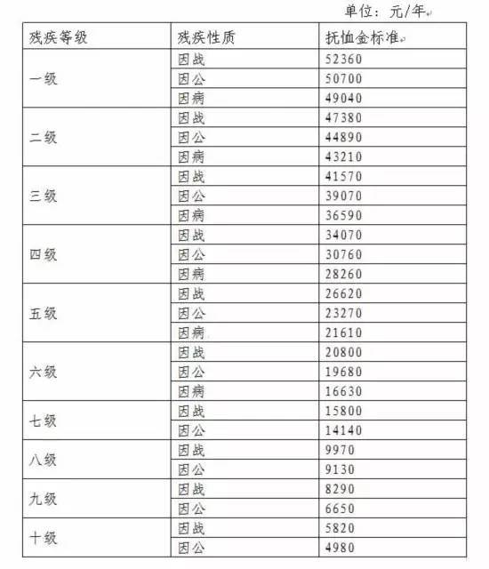 长沙最新军转安置政策,长沙最新军转安置政策解读