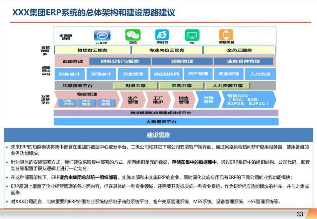 澳门传真一澳门,平衡执行计划实施_YGX46.244互联版