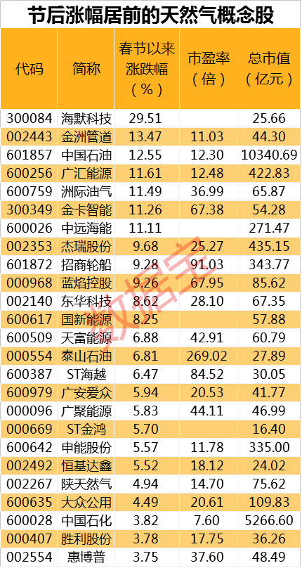 24年新奥精准全年免费资料,实地观察解释定义_YBZ46.175炼骨境