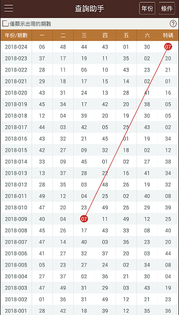 新澳门6合开彩开奖结果查询,系统分析方案设计_CIH46.821优雅版