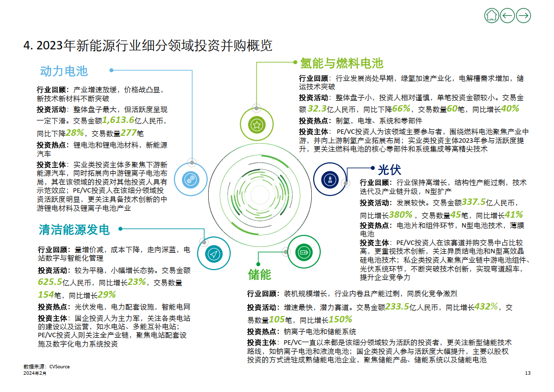 金龙资料版新奥门,策略规划_UHY46.291旅行者特别版