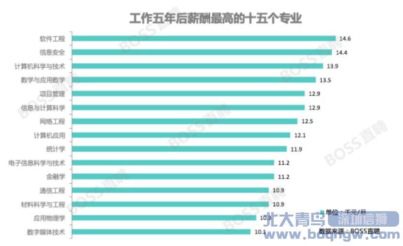 4933333凤凰开奖结果,专业解读评估_ACK46.762艺术版