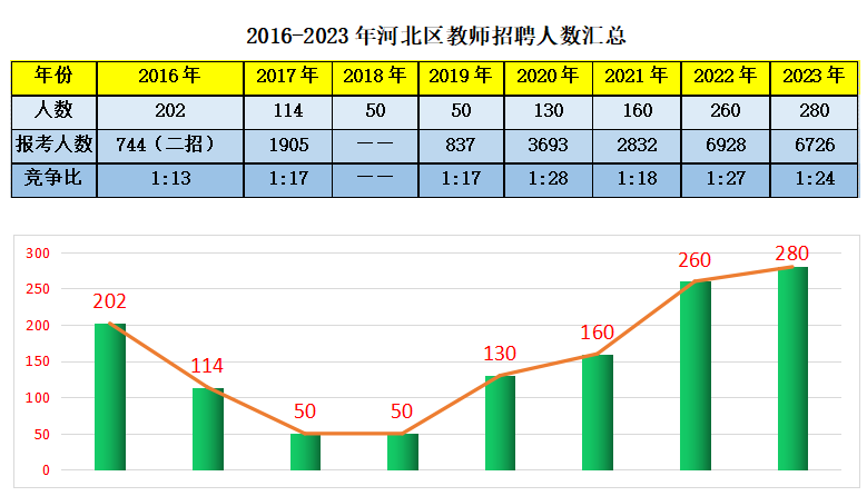 新澳2024今晚开奖结果,高速应对逻辑_RSR46.224先锋版