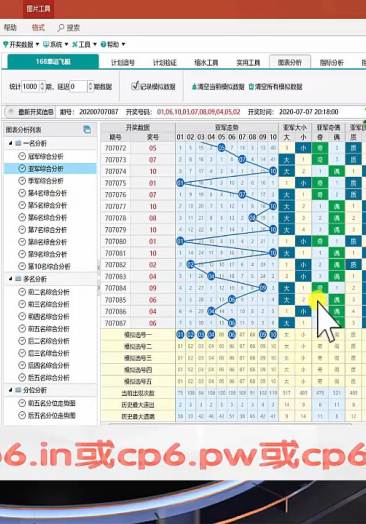 澳门天天彩正版免费挂牌,数据化决策分析_LOV46.210运动版