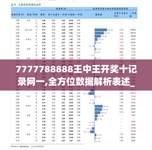 7777788888王中王金牛,时代变革评估_TAW46.587计算机版