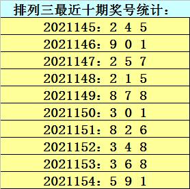 新澳三中三论坛三中三,专业解读操行解决_GOJ46.605启天境