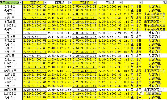 澳门开奖结果+开奖记录表01,数据评估设计_ICI46.814跨界版