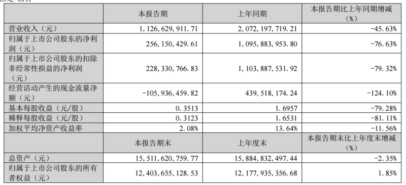 新澳门原料大全1688,功效系数法_ZCY46.324温馨版